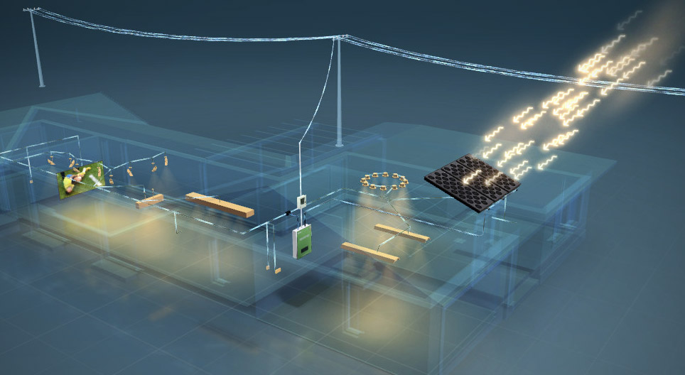 How does it work? - Photovoltaic solar panel, solar thermal collector