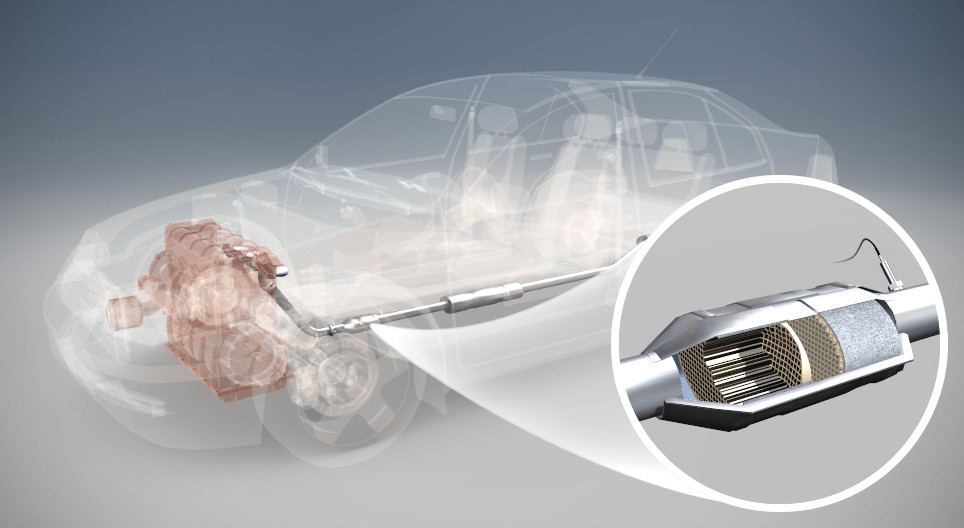 Catalytic converter in cars
