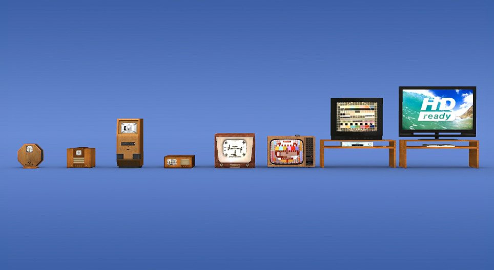 The development of television sets