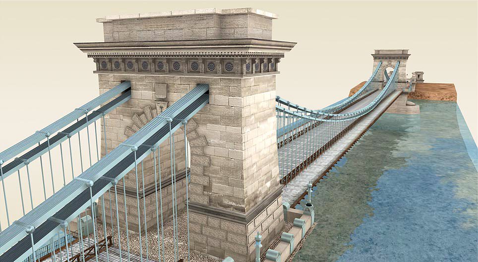 Chain Bridge (Budapest)