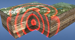 แผ่นดินไหว