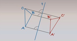 การสะท้อนสามเหลี่ยมข้ามแกน