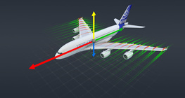 แรงยกทางอากาศพลศาสตร์