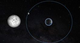 ดิถีของดวงจันทร์