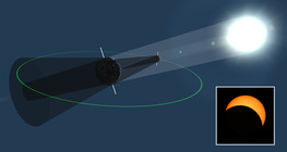 สุริยุปราคา