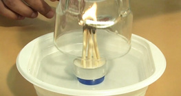 Match in a glass