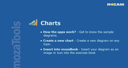 บทช่วยสอนแผนภูมิ