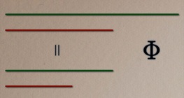 การคำนวณอัตราส่วนทองคำ