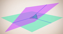Angle of inclination of lines and planes