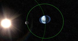 น้ำขึ้นน้ำลง