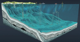 แท่นขุดเจาะน้ำมัน