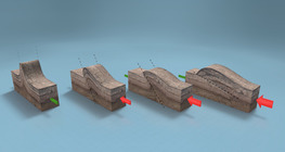 การคดโค้ง(ขั้นสูง)