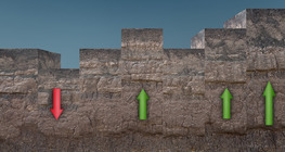 การเลื่อนตัว(ระดับกลาง)