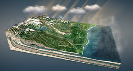 วัฏจักรน้ำ(ระดับกลาง)