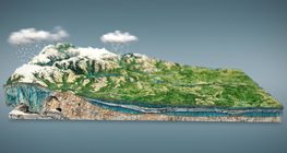 น้ำใต้ดิน