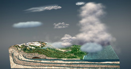 การก่อตัวของเมฆและชนิดของเมฆ