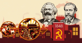 Ideologies – Communism
