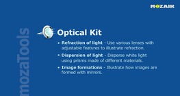 บทช่วยสอนเกี่ยวกับชุดเลนส์