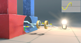 Generating alternating current