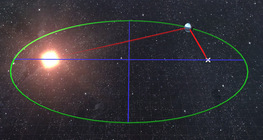 Kepler´s laws of planetary motion