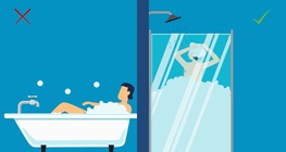 การปกป้องแหล่งน้ำ