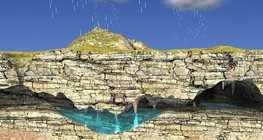 ภูมิประเทศแบบคาสต์(ระดับกลาง)