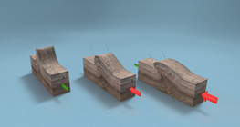 การคดโค้ง(ระดับกลาง)