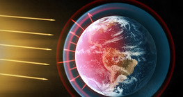 ปรากฏการณ์เรือนกระจก