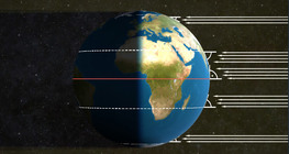 เขตภูมิอากาศ