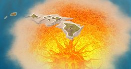 จุดร้อน